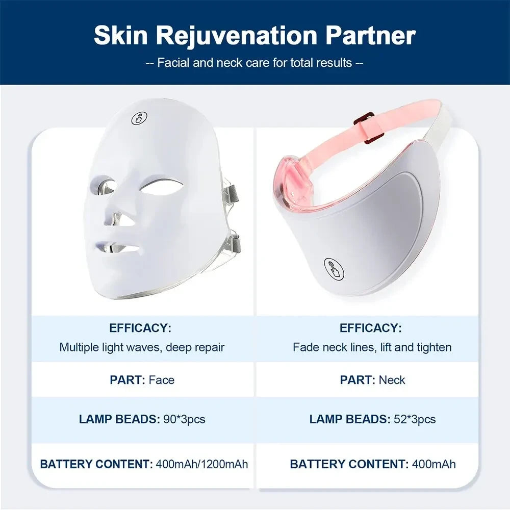 7 Color LED Facial Mask