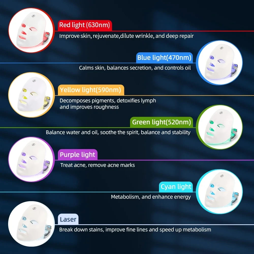 7 Color LED Facial Mask