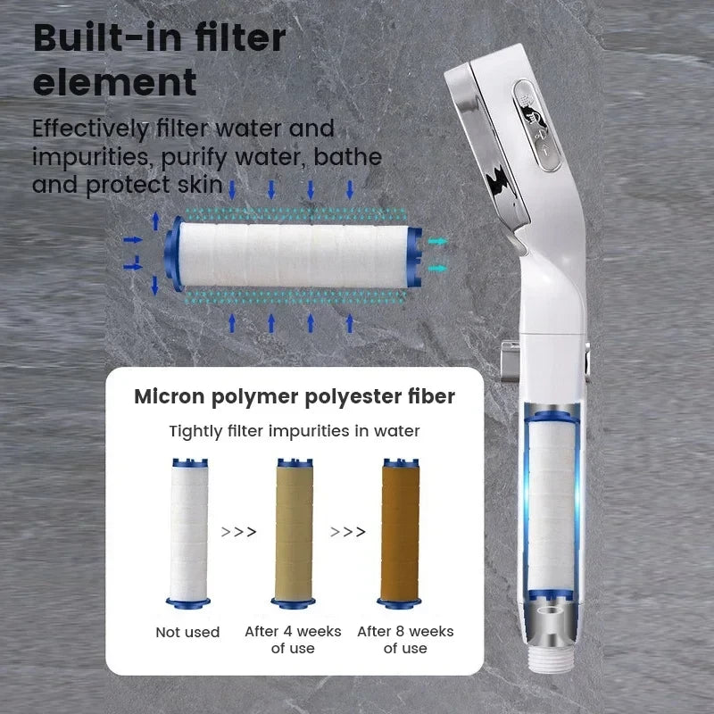 Adjustable High-Pressure Shower Head